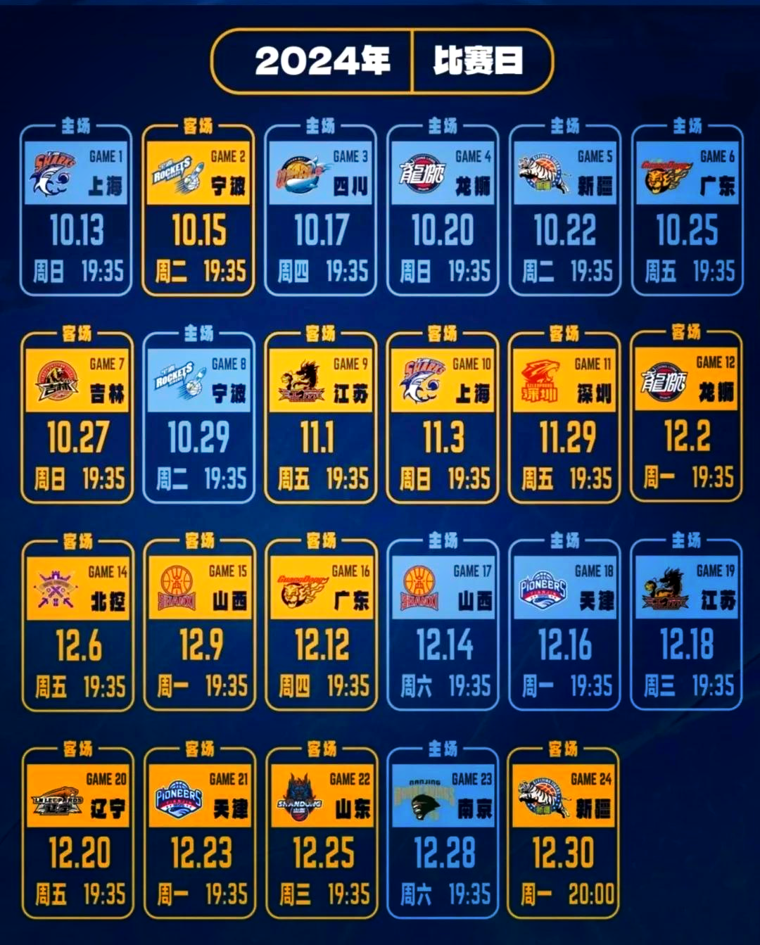 集结日马赛绝杀压哨——CBA常规赛节点到来，震撼外界，身体对抗强度拉满的简单介绍